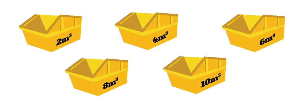 skip bin sizes in Perth